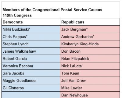 *denotes founding members