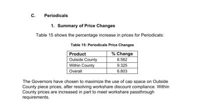 The U.S. Postal Service has announced the January price change. Click here for the complete filing.